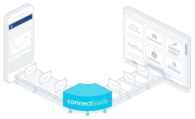 ConnectLeads